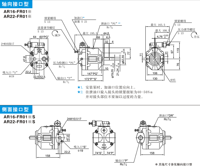 AR16-FR01,AR22-FR01<a href='http://www.wxdwwl.com' target='_blank'><u>油研變量柱塞泵</u></a>安裝尺寸