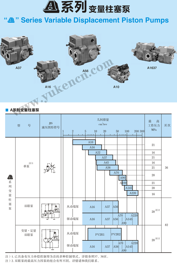 <a href='http://www.wxdwwl.com' target='_blank'><u>油研液壓泵</u></a>